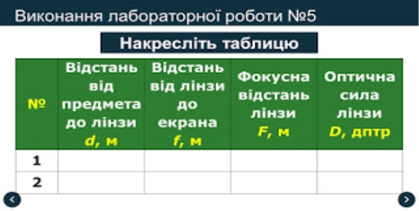 ÐÐ°ÑÑÐ¸Ð½ÐºÐ¸ Ð¿Ð¾ Ð·Ð°Ð¿ÑÐ¾ÑÑ Ð²Ð¸Ð·Ð½Ð°ÑÐµÐ½Ð½Ñ ÑÐ¾ÐºÑÑÐ½Ð¾Ñ Ð²ÑÐ´ÑÑÐ°Ð½Ñ ÑÐ¾Ð½ÐºÐ¾Ñ Ð»ÑÐ½Ð·Ð¸